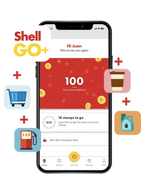 shell go plus pos